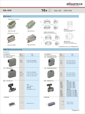 重载连接器与航空插头 高可靠性连接方案的核心组件